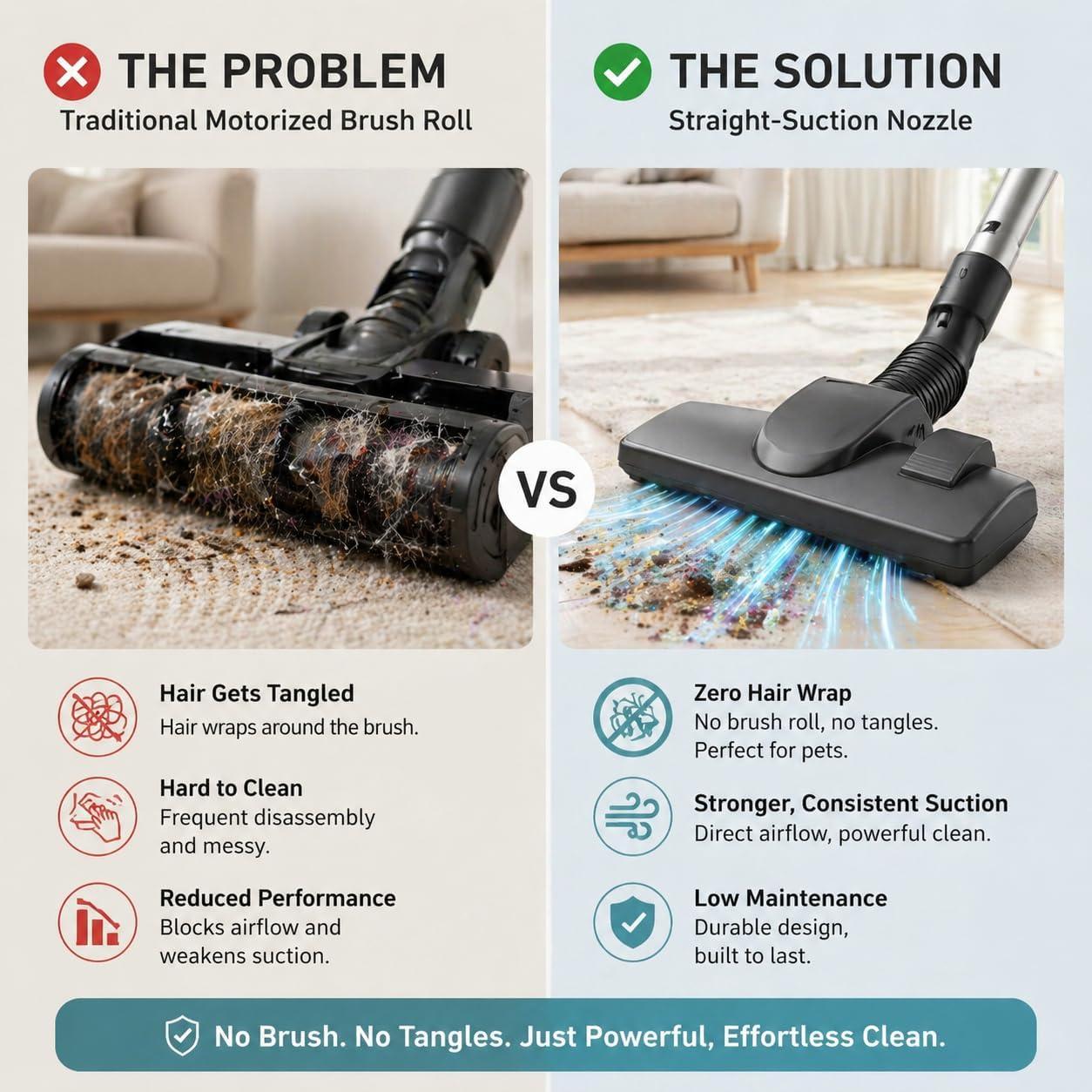 image:imageAspiron 1700W Canister Vacuum Cleaner 45Kpa Bagless Vacuum Cleaner MultiCyclonic Filtration 2 AntiAllergen HEPA Filters 35QT Dust Cup 4 Tools No Hair Tangles for Hard Floor Pet Hair Navy