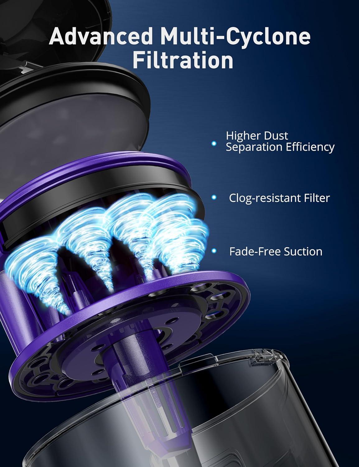 image:imageAspiron Replacement Dust Cup Fit for ASCA033 33L Purple