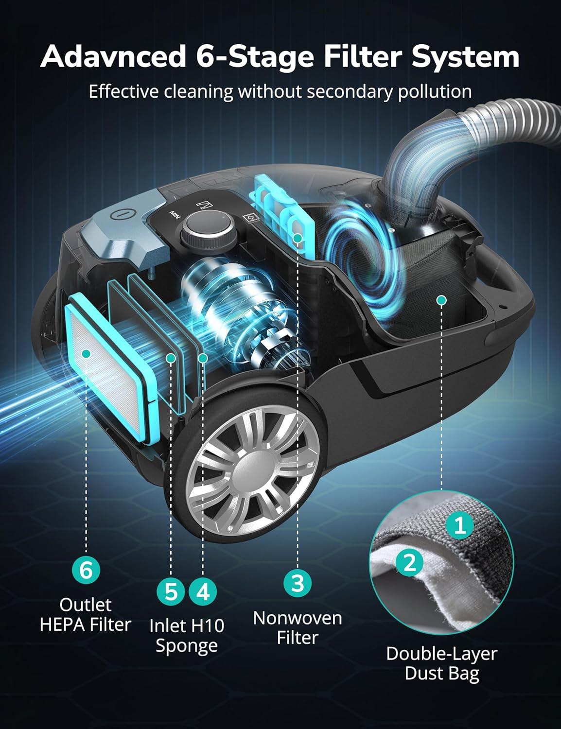 image:imageCanister Vacuum1700W45KPA Bagged Vacuum Cleaner5L Large CapacityAuto Cord RewindHEPA FilterLow Noise8M Cleaning RadiusVariable Power ControlEasy to PushHard FloorPetCarpetCeruleanCerulean