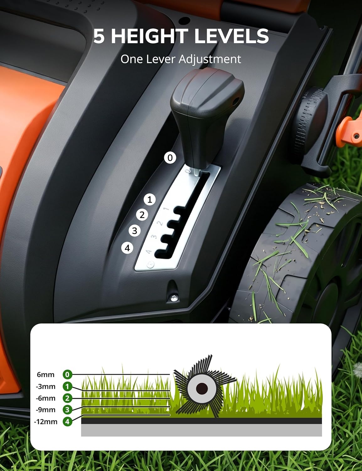 image:imageAspiron Artificial Grass Sweeper 16Inch 2000W Electric Power Broom for Artificial Turf Lawn Sweeper with 55L Removable Collection Bag 5Position Height Adjustment Foldable OrangeAurantious