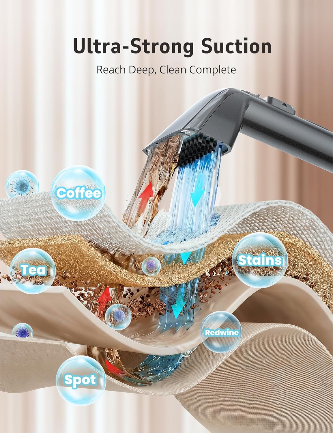 image:imageAspiron Carpet CleanerFast Heating SteamerCarpet Cleaner Machine for HomeHotCold Water amp Steam WashSpot Cleaner20Kpa Powerful Suction300ML Solutionfor CarpetUpholsterySofaPet StainCarBlue